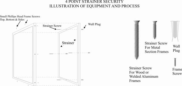 4 point Strainer Security
